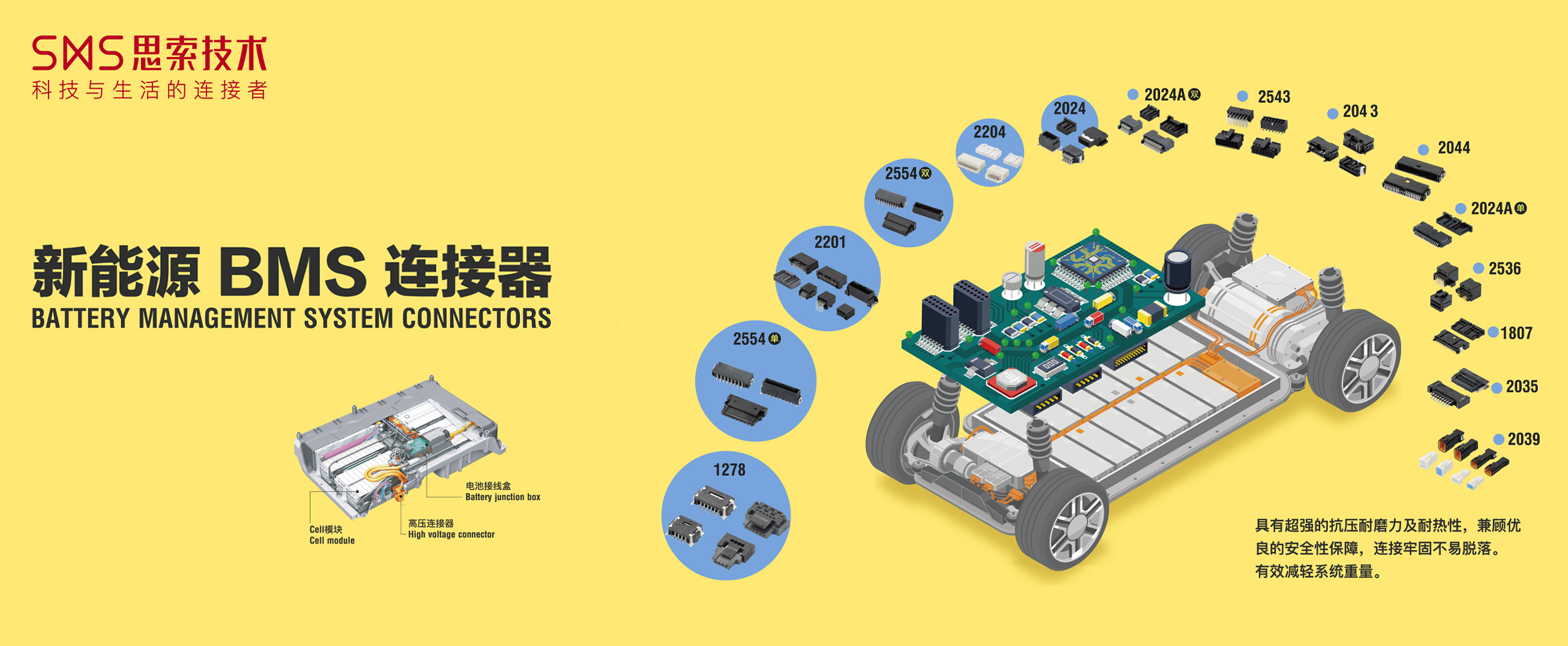 線端連接器,電源連接器,高端連接器