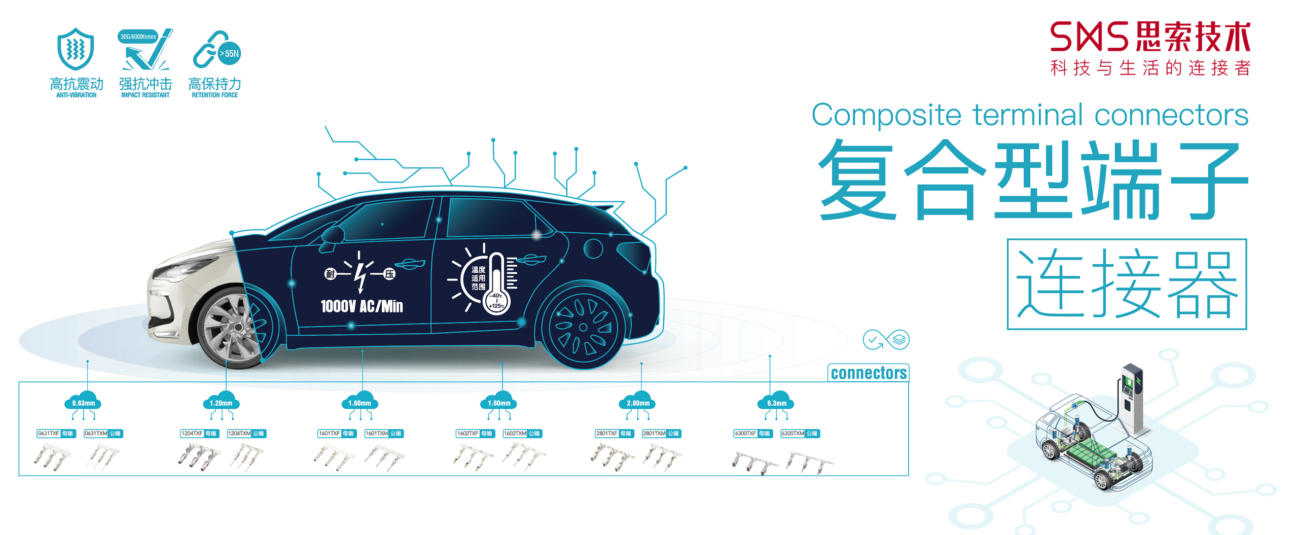 線端連接器,電源連接器,高端連接器